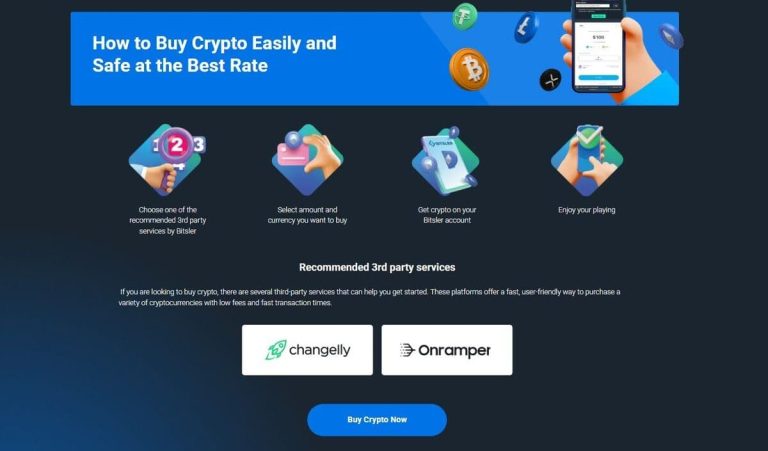 Bitsler Casino Cryptos